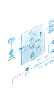 Software